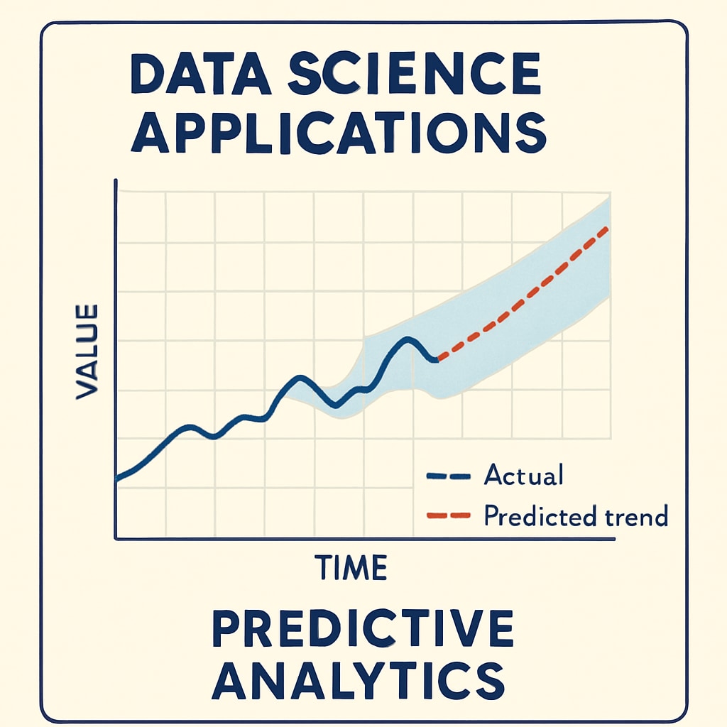 A graph or chart showcasing data science applications, such as predictive analytics. Data science graph highlighting predictive analytics and machine learning.