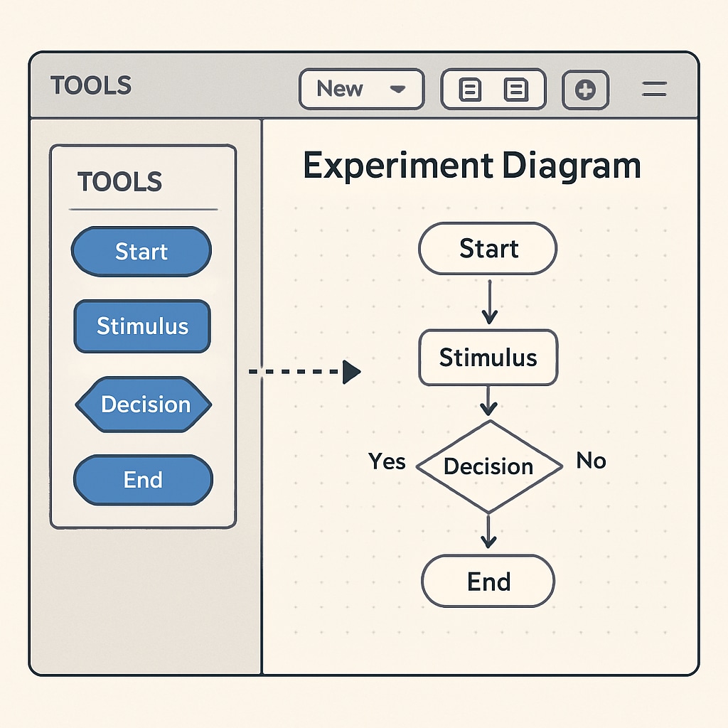 Experiment diagram creation interface for K12 education