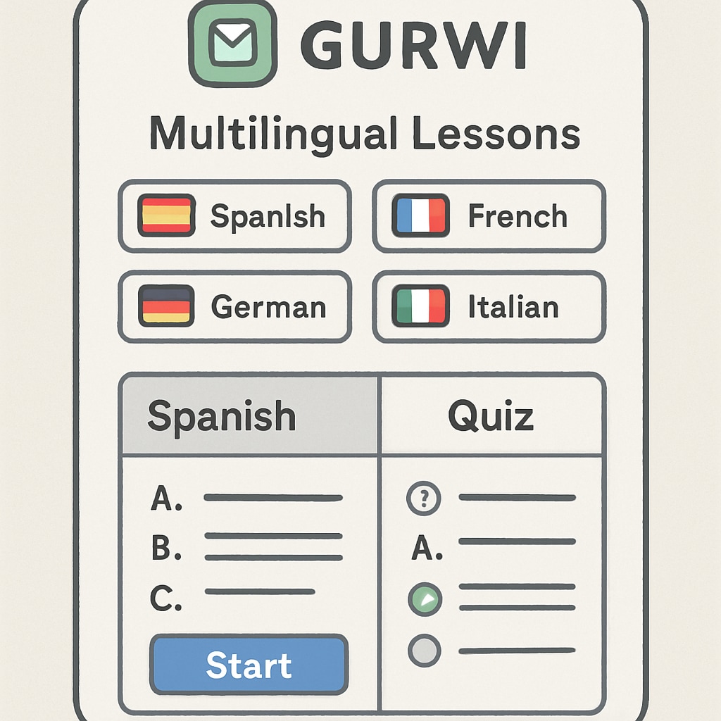 Gurwi app interface highlighting multilingual and interactive features.