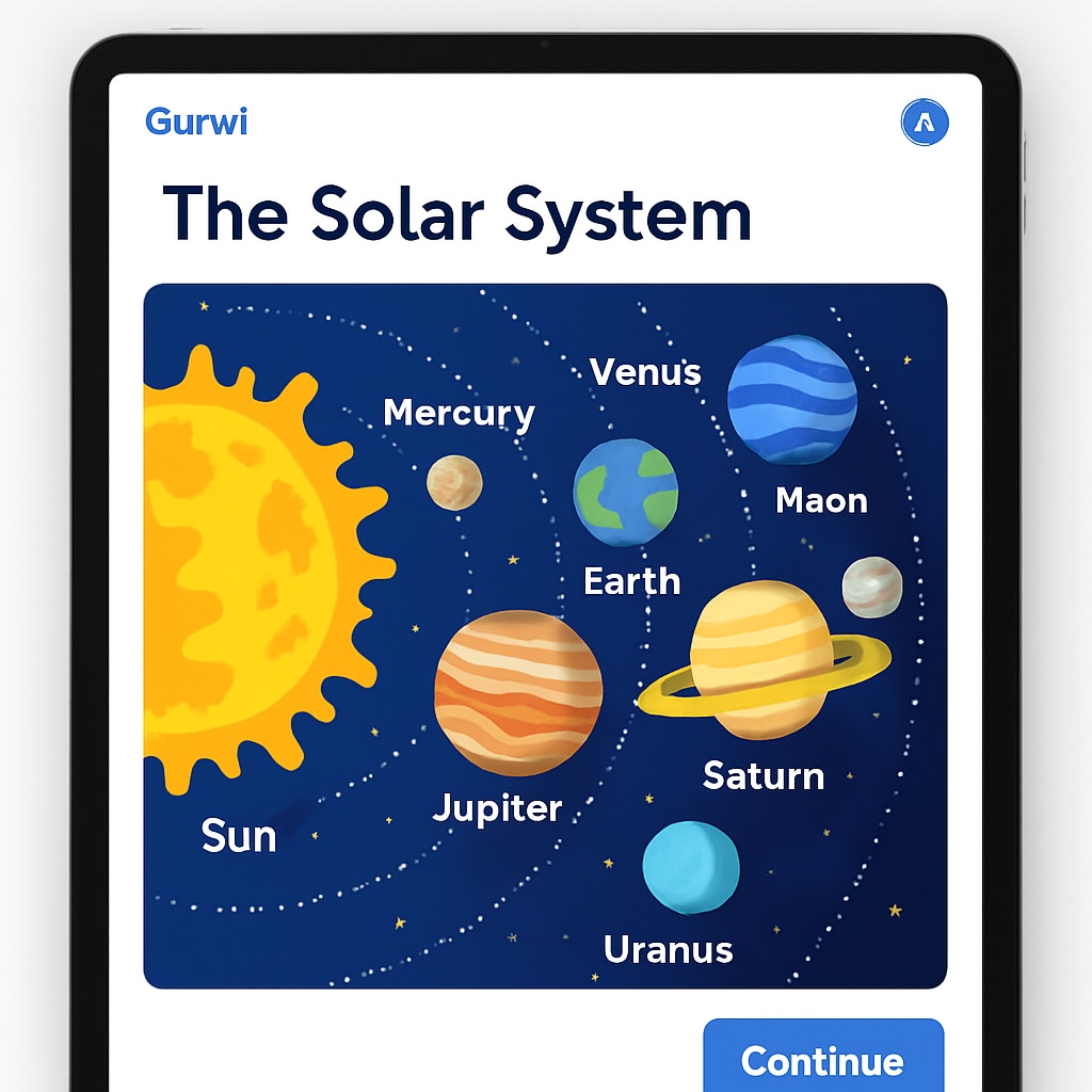 Infographic of the solar system in Gurwi app showcasing visualized knowledge techniques.