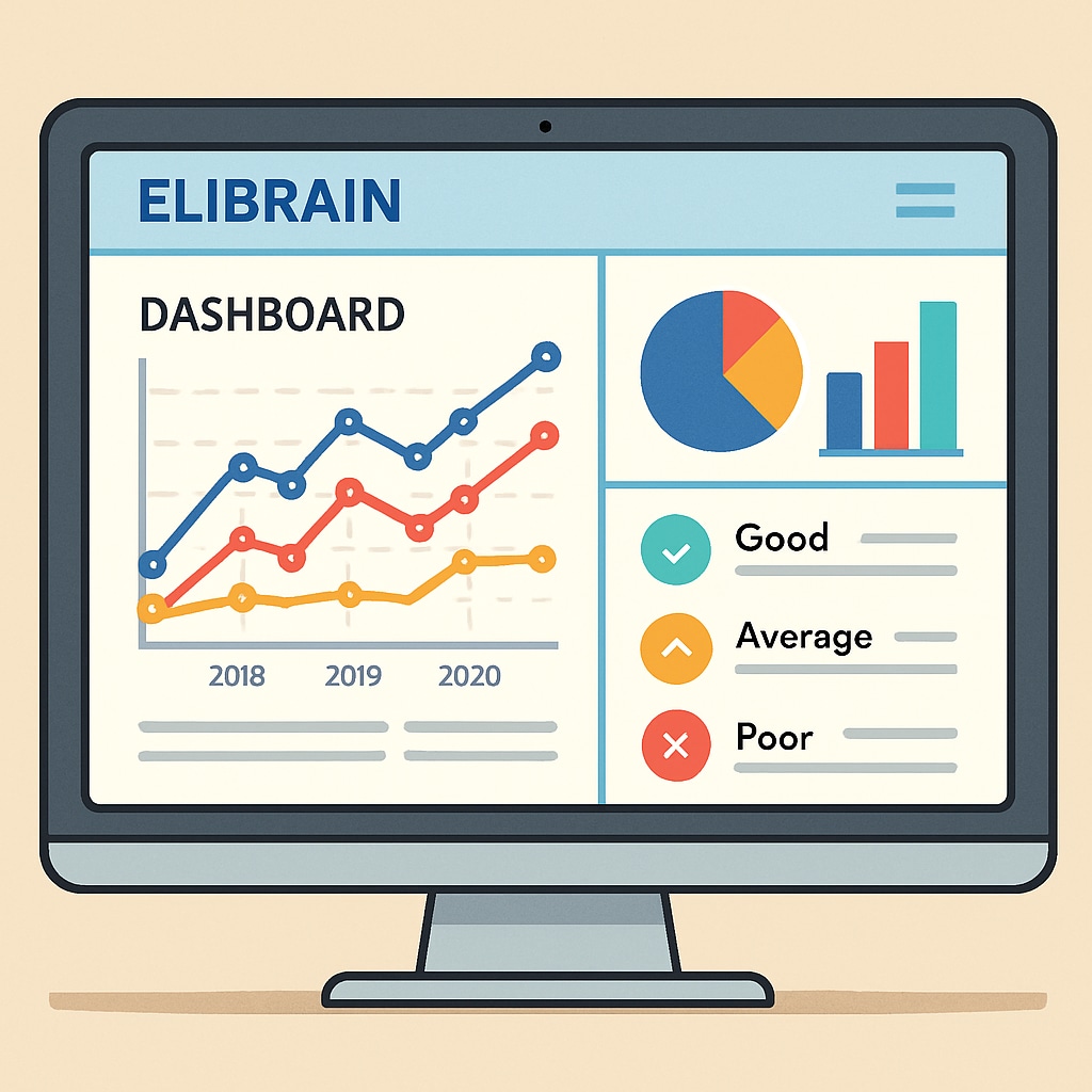 Computer screen displaying ELIBRAIN analytics dashboard with colorful graphs and student performance indicators ELIBRAIN education tool progress tracking interface