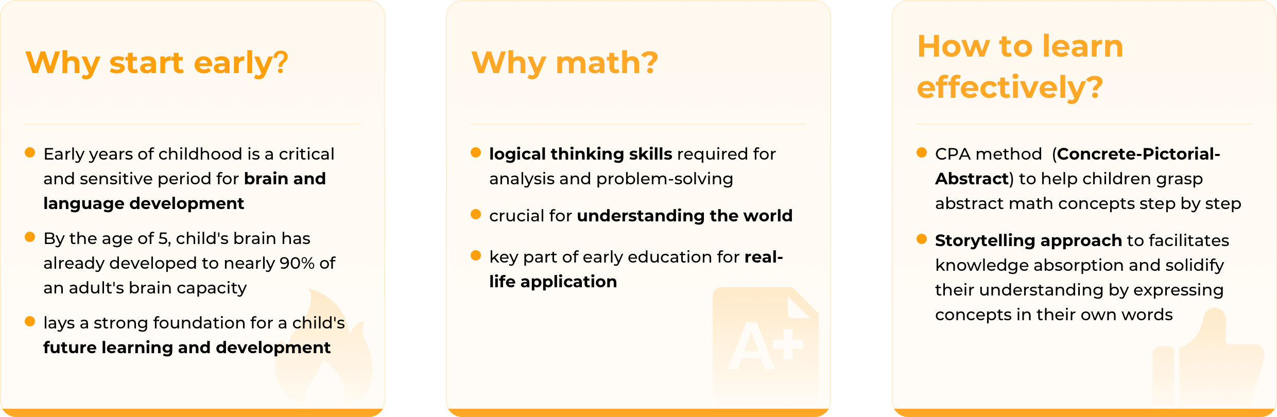 Early Childhood Math Learning Insights