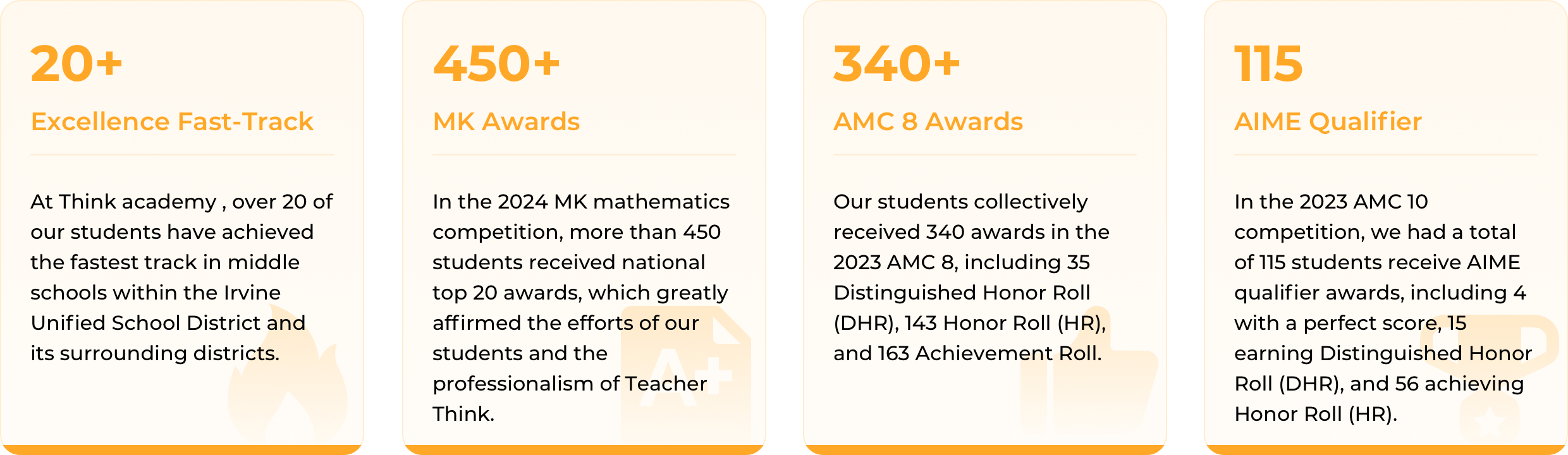 Think Academy's achievements: 20+ Excellence Fast-Track, 450+ MK Awards, 340+ AMC 8 Awards, 115 AIME Qualifier