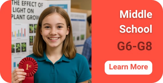 Middle School Math Program for students in Grades 6 to 8, covering Pre-Algebra, Algebra, and Geometry.